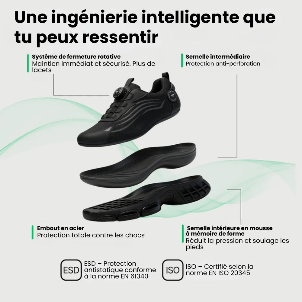 1+1 OFFERT : VAULTEX Pro : Conçu pour la sécurité & le confort toute la journée