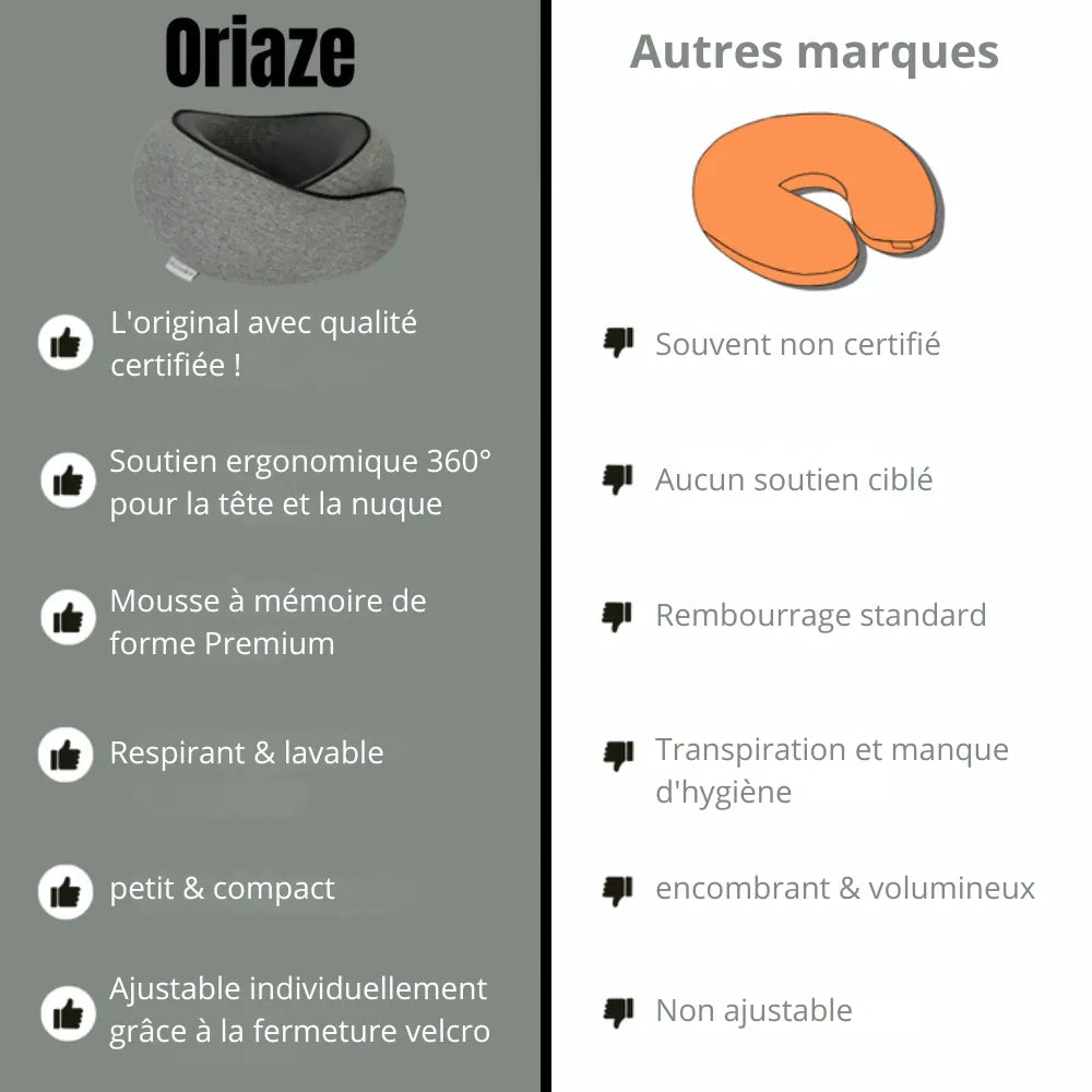 Oriaze™ - L'oreiller de voyage