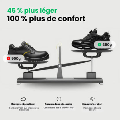 1+1 OFFERT : VAULTEX Pro : Conçu pour la sécurité & le confort toute la journée