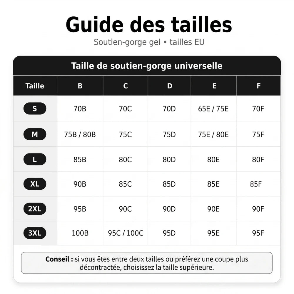 Soutien-gorge en gel