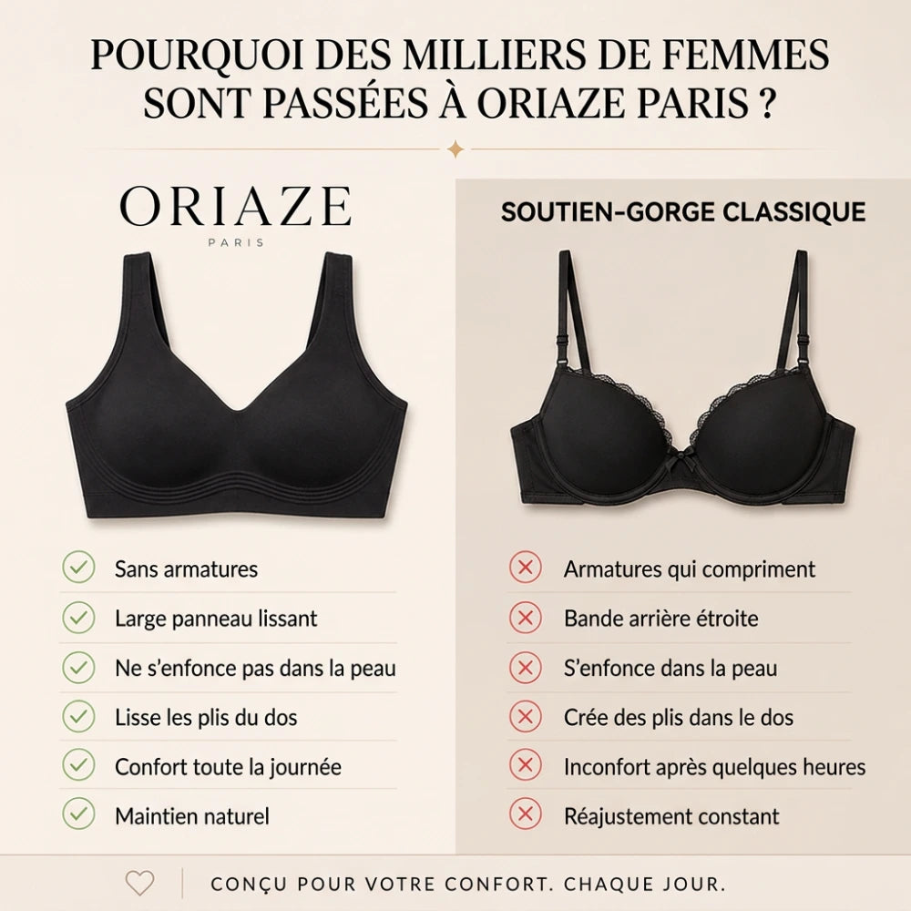 Soutien-gorge en gel