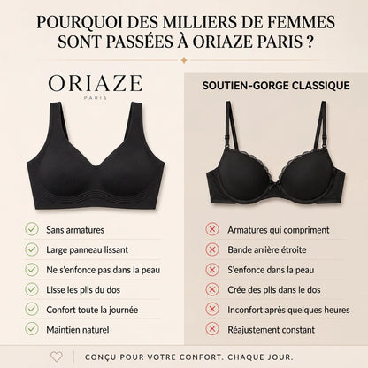 Soutien-gorge en gel