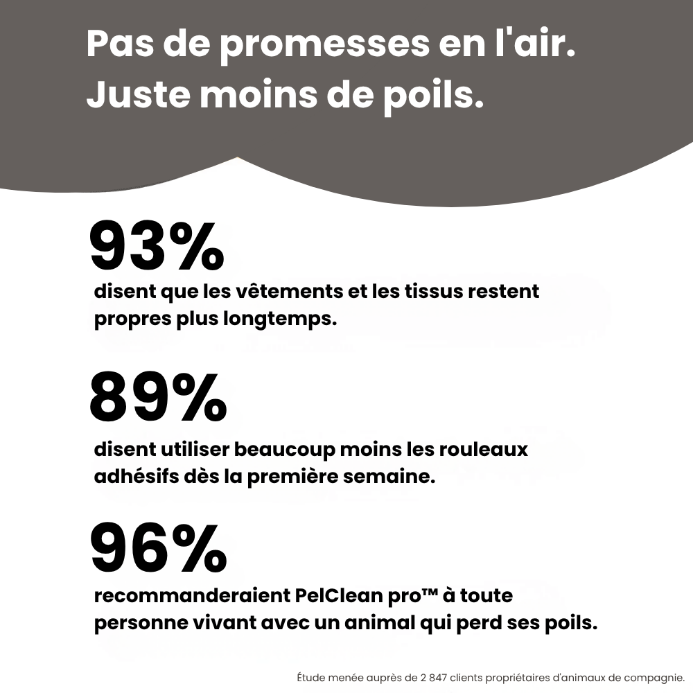 PelClean Pro™ – Gant Anti-Poils Réutilisable et Écologique