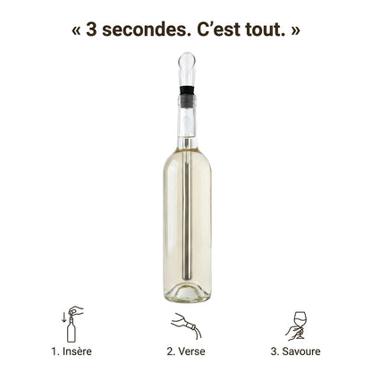 Refroidisseur à vin – Fini le vin tiède